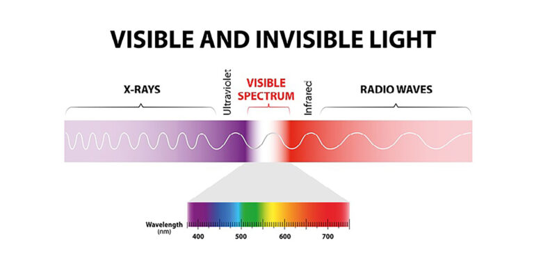 Hat die UV-Strahlung eine gesundheitsschädigende Wirkung?