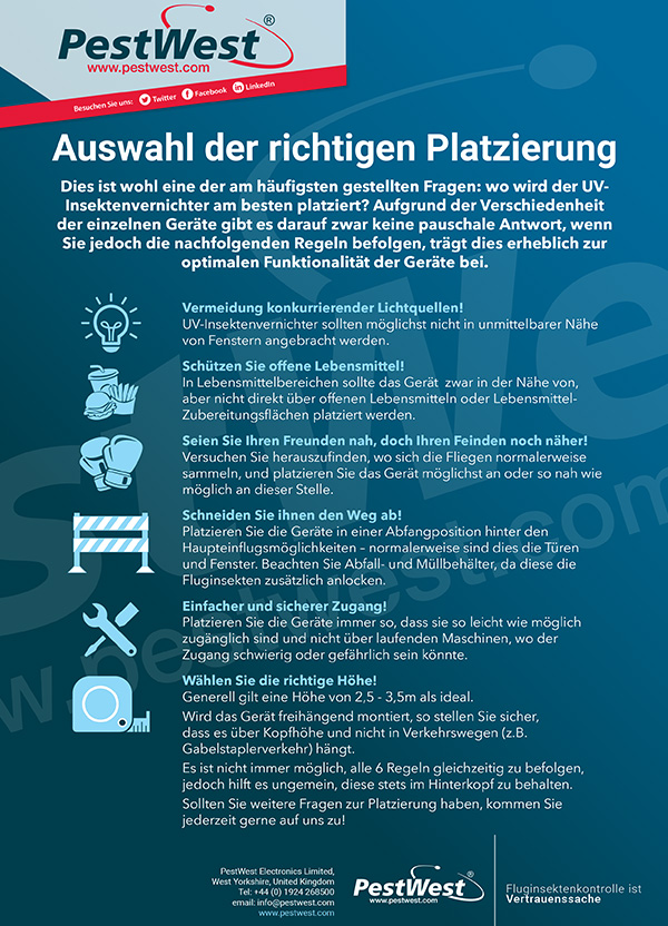 Platzierungsguide_UV-Gerate-de